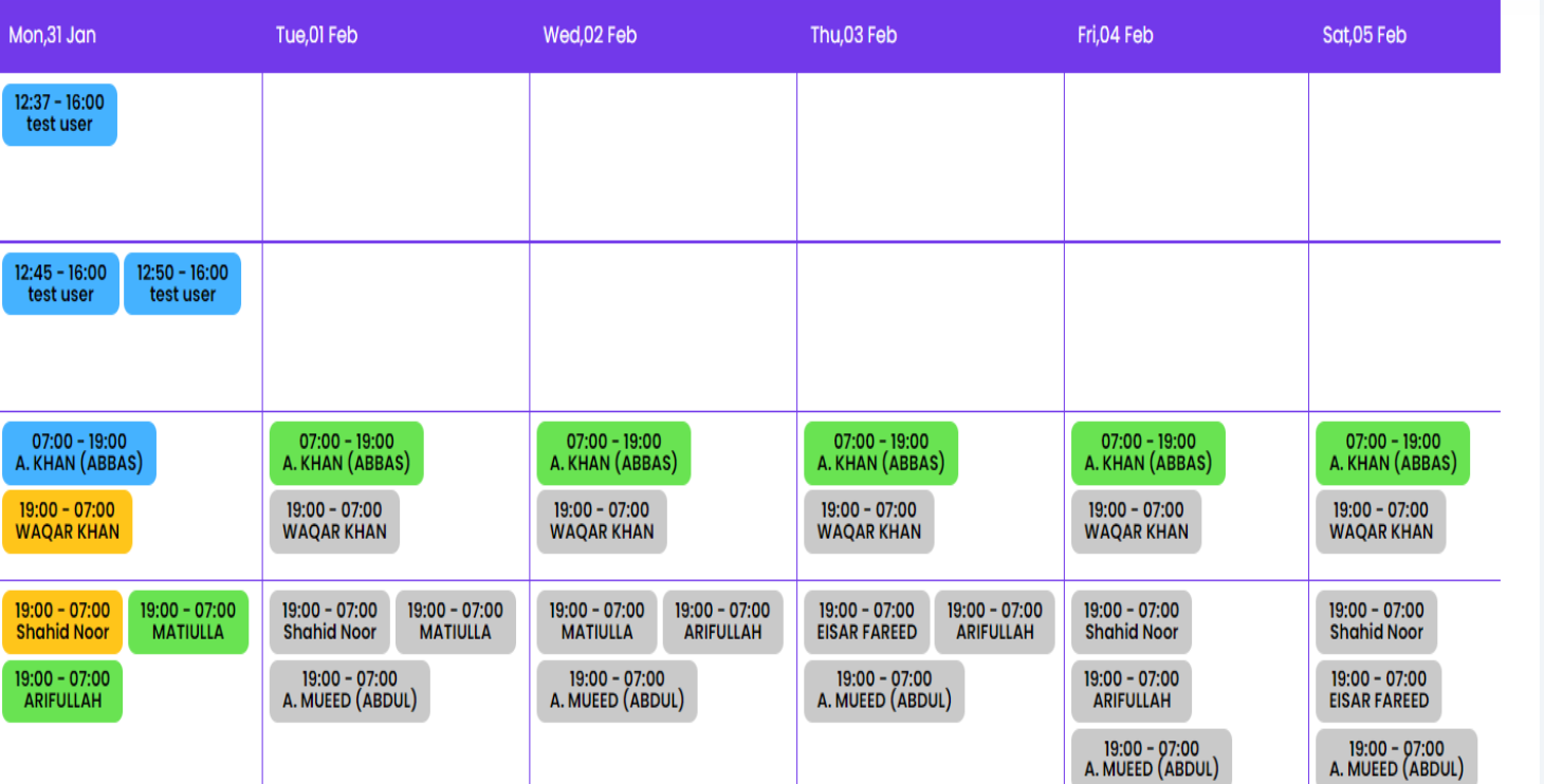 Roster screen in the SMS-Patrol guard management dashboard