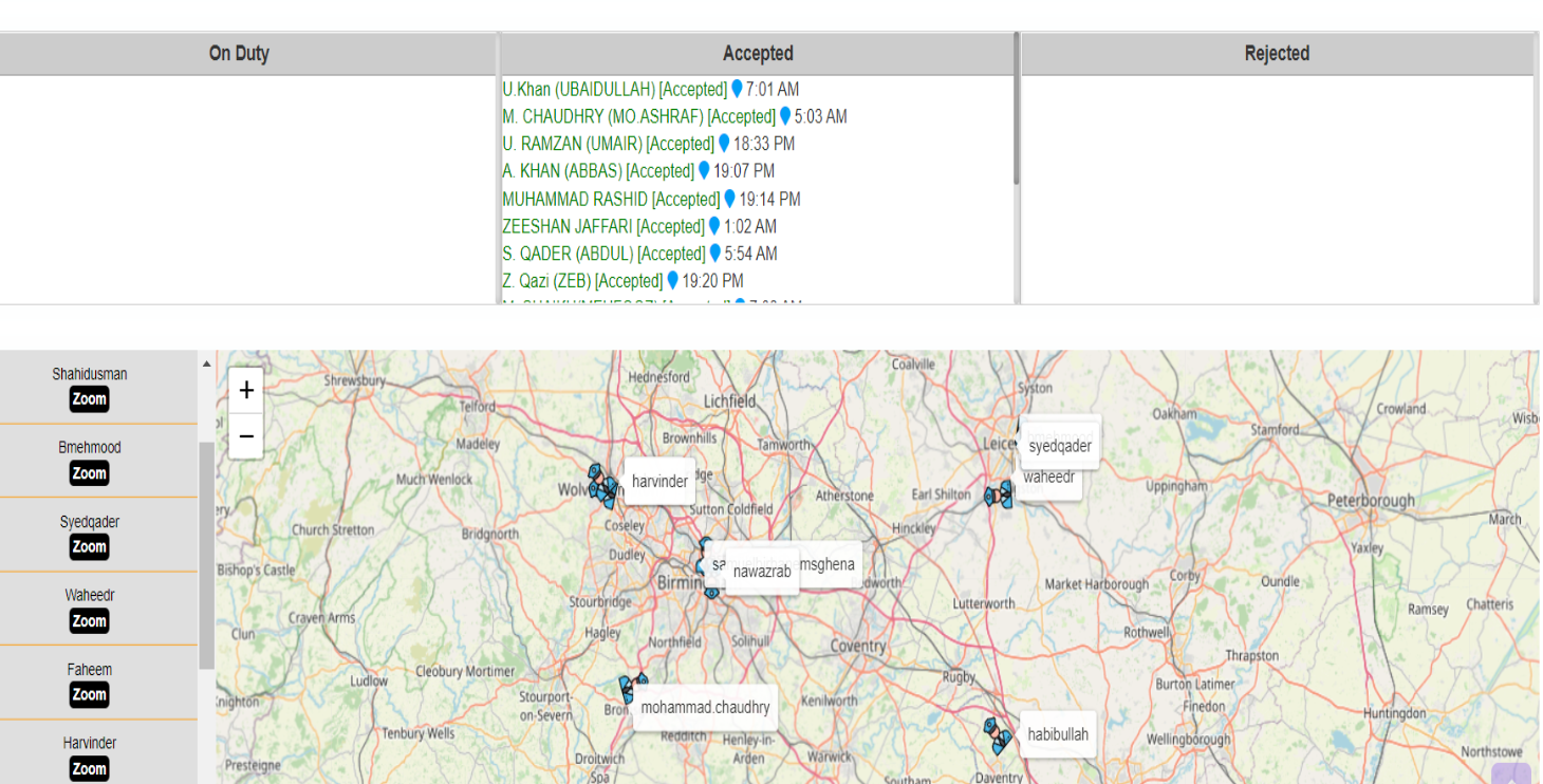 Live tracker screen in the SMS-Patrol guard management dashboard