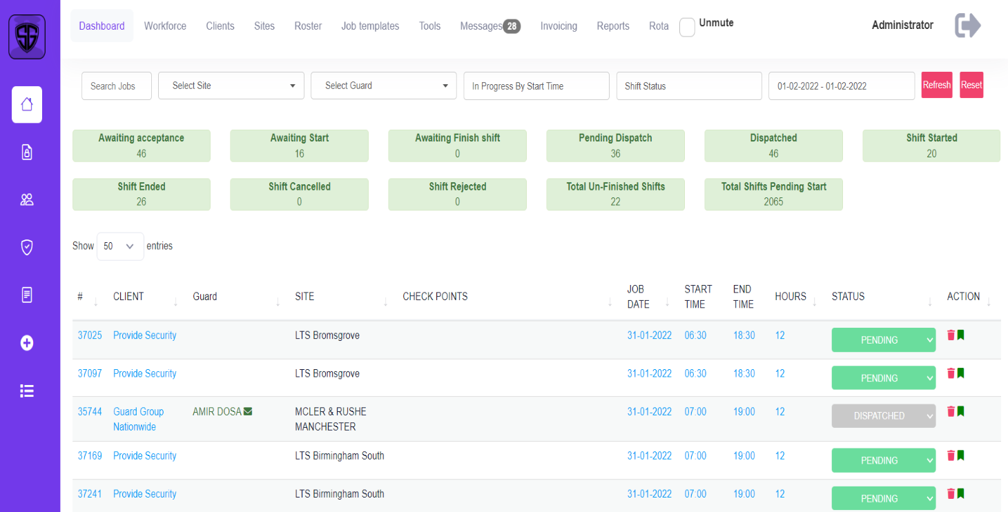 Dashboard screen in the SMS-Patrol guard management dashboard